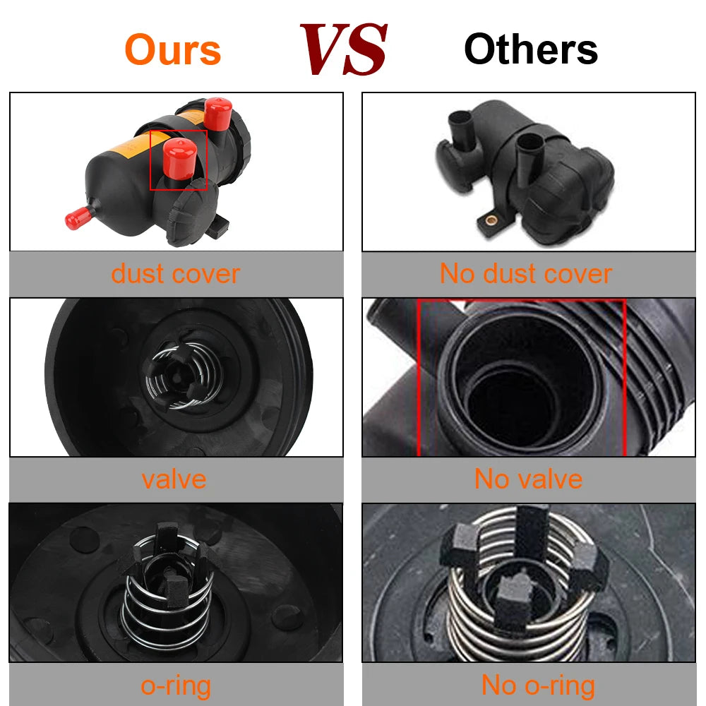 Car Oil Separator Catch Can Fuel Filter Turbo Engine Parts Automotive Accessories Truck Off Road 4x4 Universal OEM 612630060015